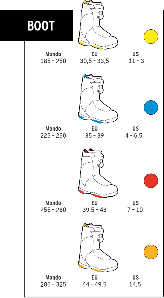 Defining color code of boot