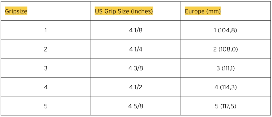 Grip Size CHART with measurements in centimetres and inches.  