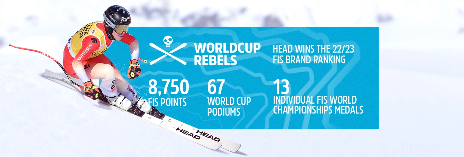 HEAD World Cup Rebels Stats