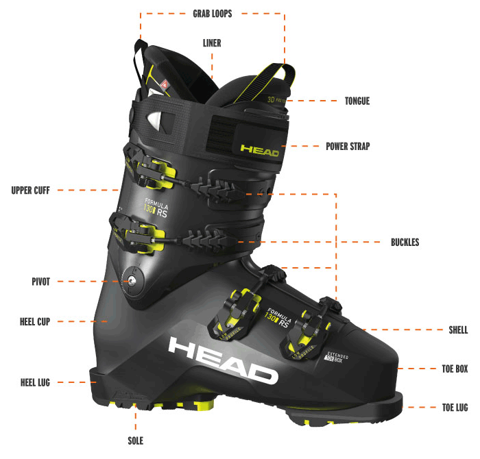Putting your ski boots on for the first time – HEAD