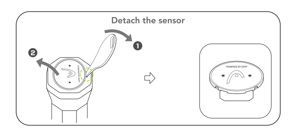 HEAD Sensor – Quick Start Guide – Detach the sensor